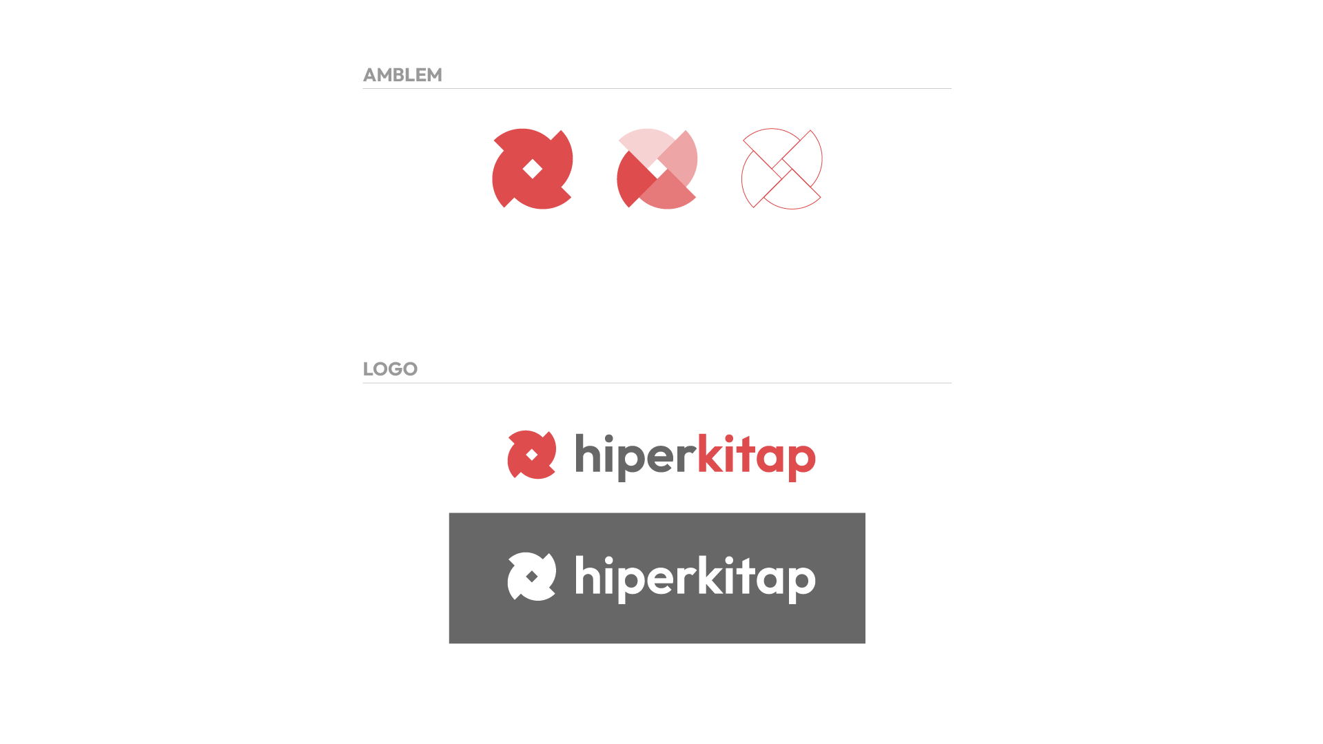 Hiperkitap Branding